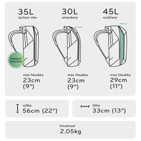 Rucsac Peak Design Travel Backpack 45L