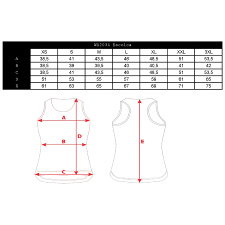 Tricou de ciclism femei Silvini Escolca