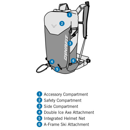 Rucsac turistic femei Dynafit Radical 30+ Backpack W