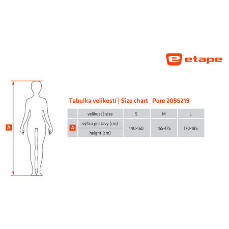 Protecție de coloană Etape Pure