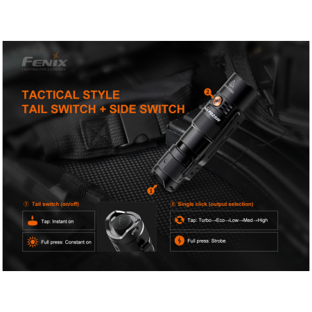 Lanternă Fenix PD25R