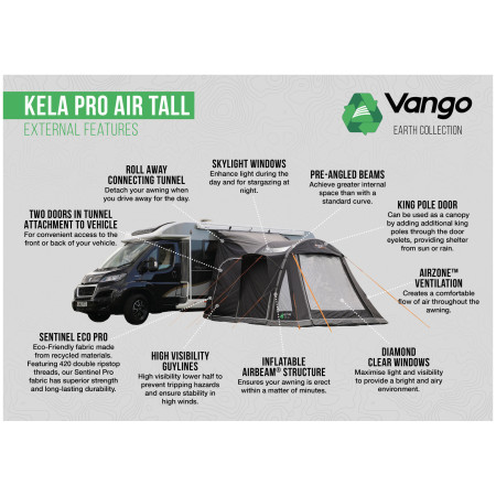 Cort frontal Vango Kela Pro Air Low