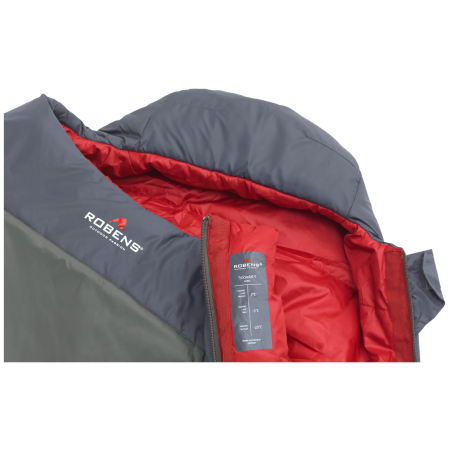 Sac de dormit Robens Snowfall II -5°C Regular