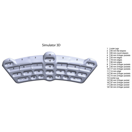 Placă antrenament Metolius Simulator 3D
