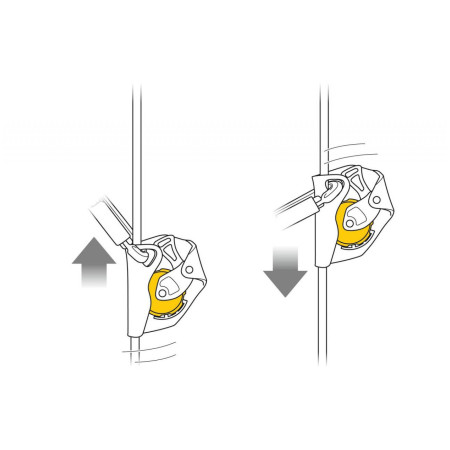 Frână schi Petzl Asap