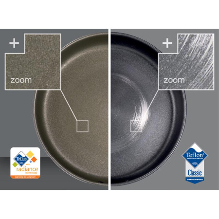 Set veselă GSI Pinnacle Backpacker