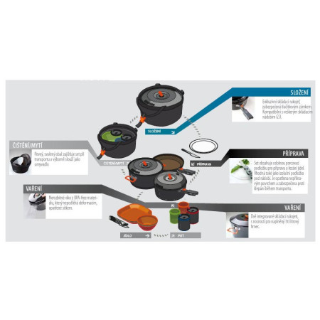 Set vase GSI Outdoors Bugaboo Base Camper Medium