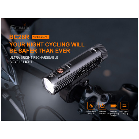 Far față Fenix BC26R