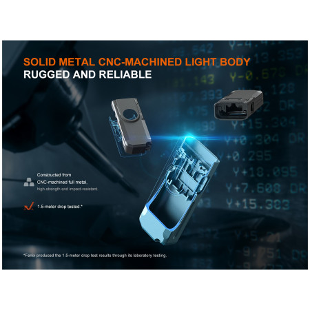 Lanternă de buzunar Fenix E06R