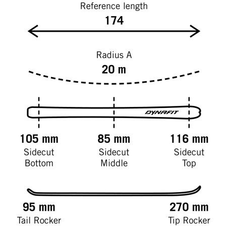 Set pentru schi alpin Dynafit Seven Summits Plus Ski Set Men