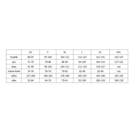 Costum neopren Elements Gear REDY LJ 3.0