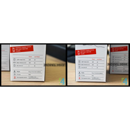 Lanternă frontală Ledlenser MH4