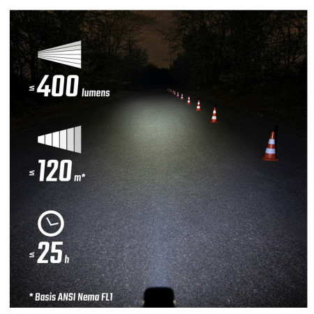 Far față Sigma Buster 400