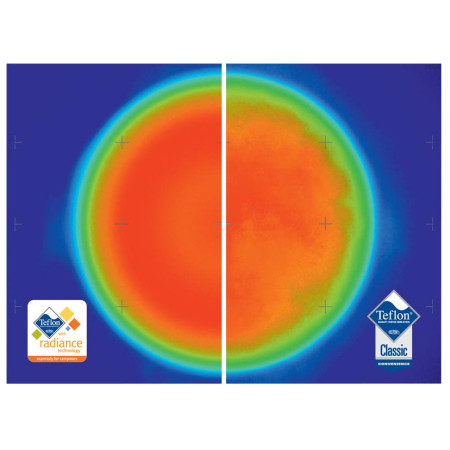 Set vase GSI Outdoors Pinnacle Camper