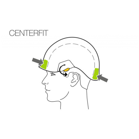 Cască de alpinism Petzl Strato Vent