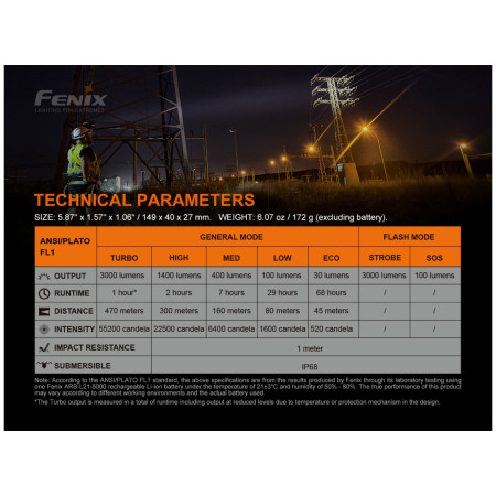 Lanterna reîncarcabilă Fenix C7