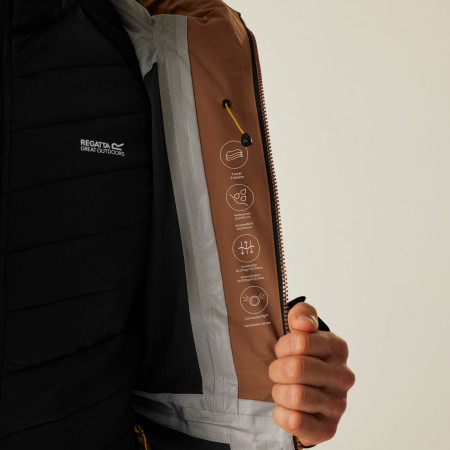 Geacă bărbați Regatta Sacramento