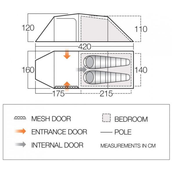 Cort Vango Omega 250