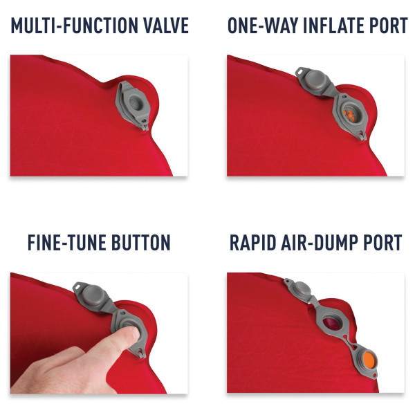 Saltea autogonflabilă Sea to Summit Comfort Plus Self Inflating Mat Double Wide