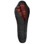 Sac de dormit Patizon Gdry 500