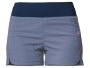 Pantaloni scurți