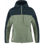Geacă de vânt bărbați Fjällräven High Coast Wind Jacket M verde