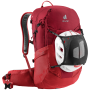 Rucsac Deuter Futura 27