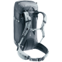 Rucsac Deuter Guide 34+8