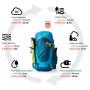 Rucsac femei Gregory Amber 54