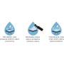 Impregnație Inproducts Premium la corturi și rucsacuri 200 ml