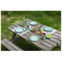 Cană Bo-Camp Halo 100% Melamine 4