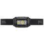 Lanternă frontală Petzl Aria 2 RGB