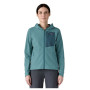 Geacă softshell pentru femei Patagonia R1 CrossStrata Hoody