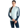 Lenjerie funcțională femei Dare 2b W Exchange IV Baselayer Set
