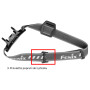 Lanternă frontală Fenix Set de curele negre AFH-02 pentru lanternele frontale Fenix