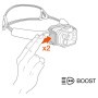 Lanternă profesională Petzl Swift RL