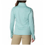 Hanorac femei Columbia W Park View Grid Fleece Full Zip