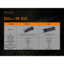 Lanternă Fenix E12 V2.0