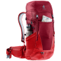 Rucsac Deuter Futura Pro 36