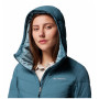Geacă de iarnă femei Columbia Joy Peak™ II Hooded Jacket