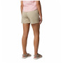 Pantaloni scurți femei Columbia Cedar Crest™ Short