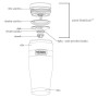 Cană termică Thermos Stainless King Mug 0,47l