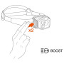 Lanternă profesională Petzl Swift RL Classic