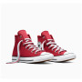 Încălțăminte Converse Chuck Taylor All Star Canvas Mid