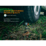 Felinar reâncărcabil Fenix CL26R