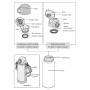Termos copii cu două capace Thermos Active