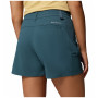 Pantaloni scurți femei Columbia Weekend Rays™ Water Short