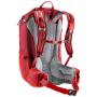 Rucsac Deuter Futura 27