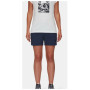 Pantaloni scurți femei Mammut Runbold Roll Cuff Shorts Women