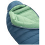 Sac de dormit de puf Therm-a-Rest Parsec LT 20F/-6C Long